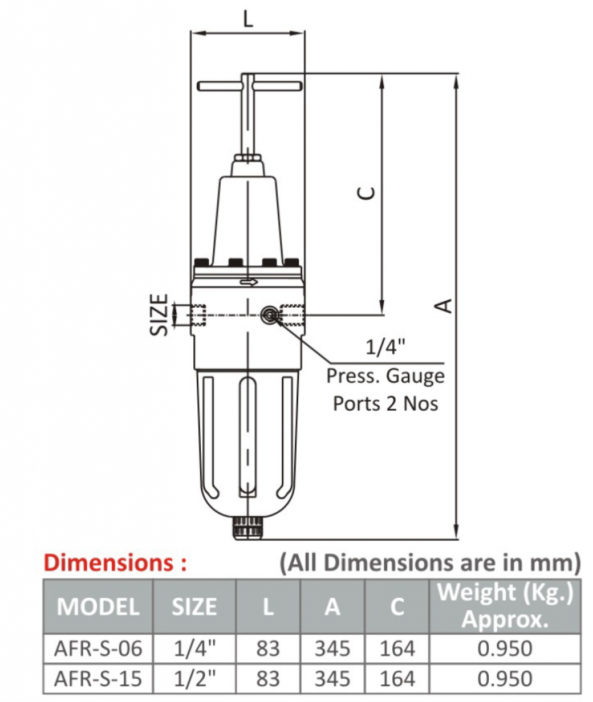 AIR COMBINATION STD (FILTER REGULATOR) with High Flow 3/4" 1"