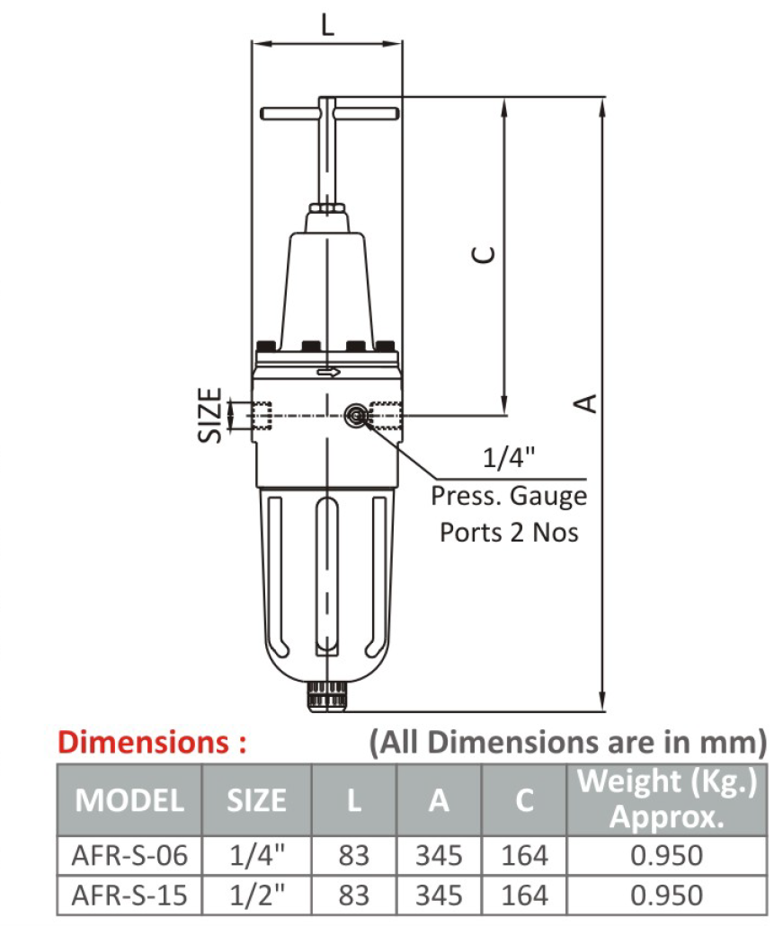AIR COMBINATION STD (FILTER REGULATOR) with High Flow 3/4" 1"